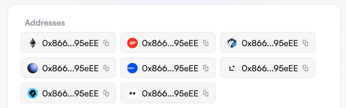 Ethereum L2 address records