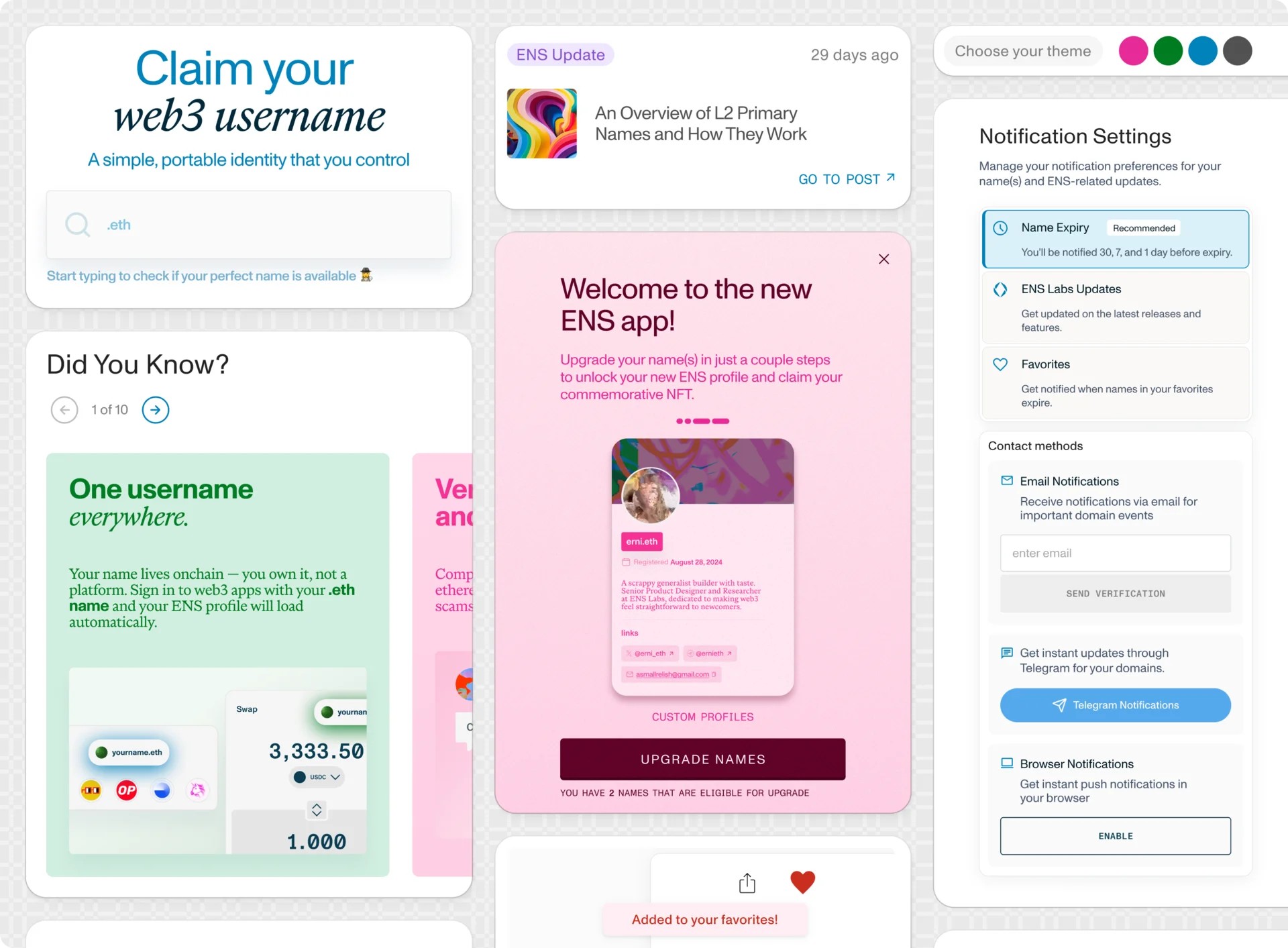 Collage of ENS App Beta screens showing name registration, the ENSv2 upgrade flow, profile customization, notifications, and onboarding features.