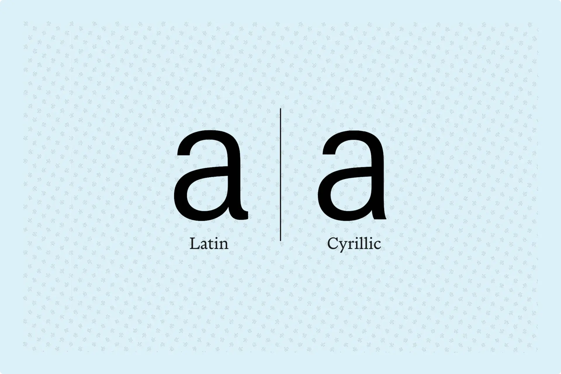 Side-by-side comparison of a lowercase Latin 'a' and Cyrillic 'а', separated by a vertical line. The two characters look nearly identical but belong to different writing systems.